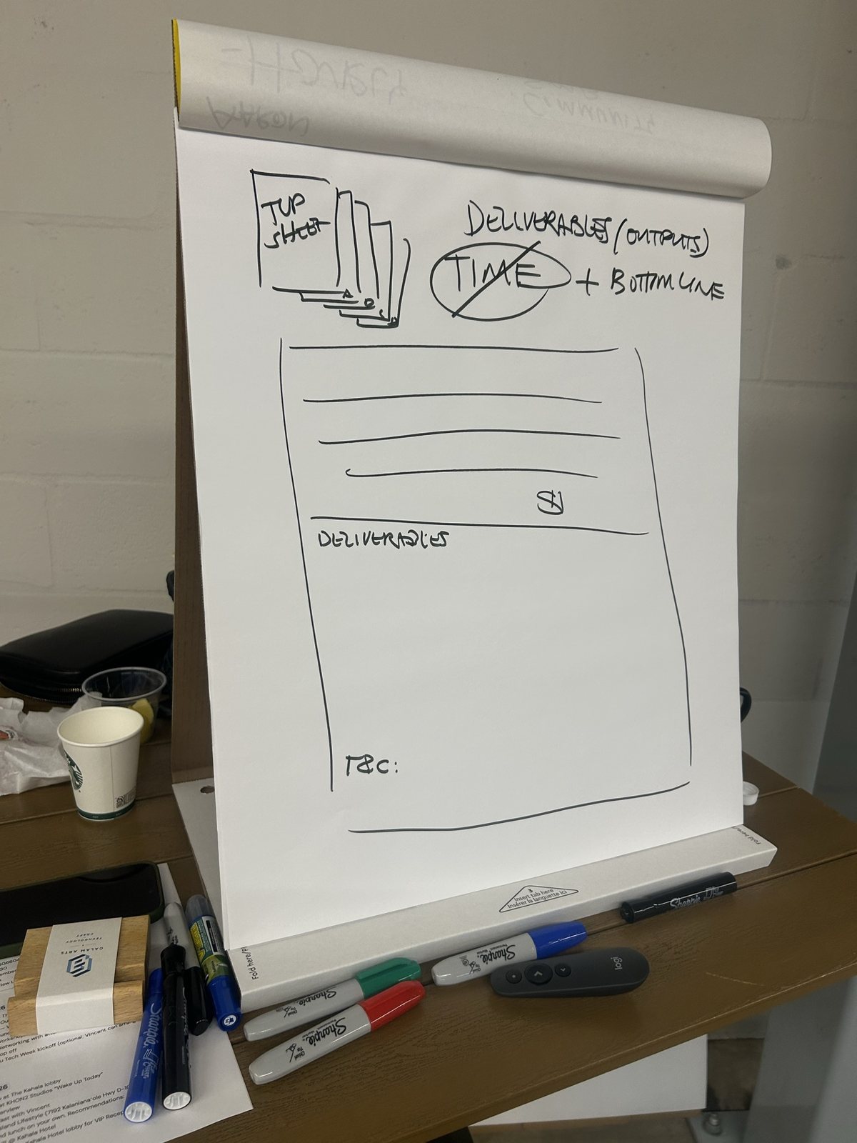 A flip chart sketch: "Deliverables" and "Time + Bottom Line"