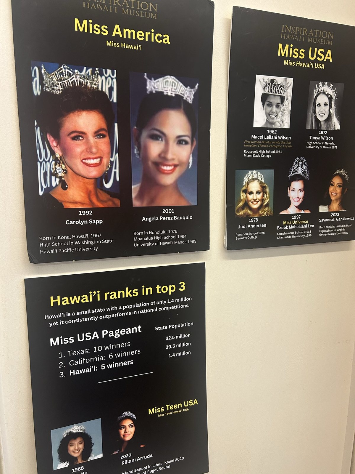 Miss America and Miss USA display panels
